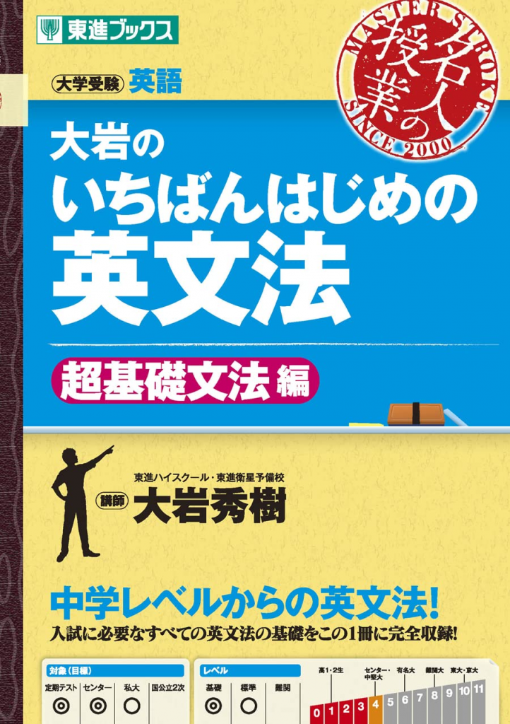 大学受験の独学はきつい？無理？失敗する？おすすめ参考書や独学しやすい科目を紹介 | 予備校お役立ちコラム｜予備校比較ガイド