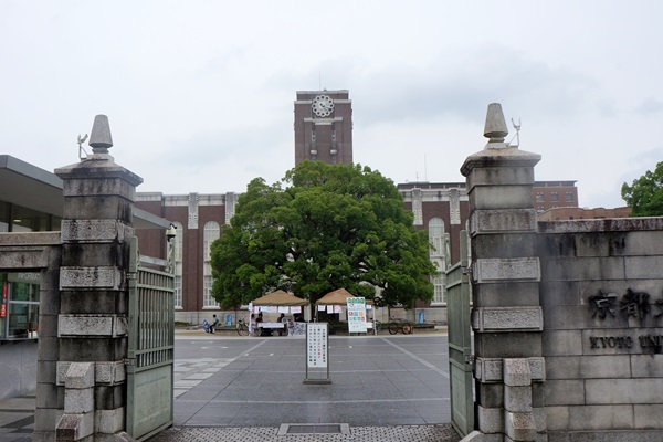 京都大学の特徴